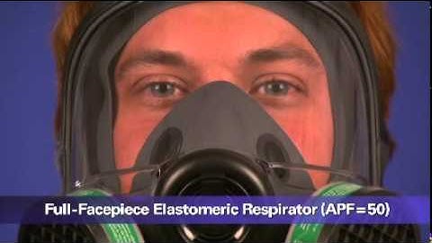 Respirator Types