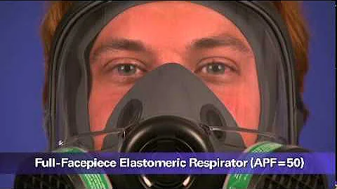 Respirator Types