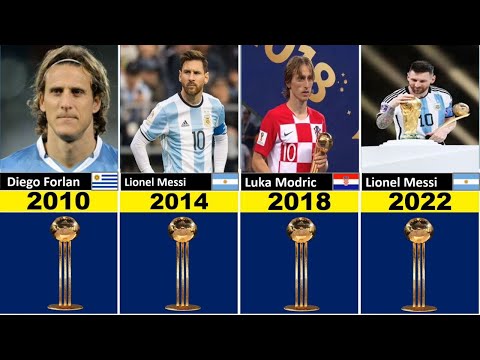 FIFA Dünya Kupası Tüm Altın Top Kazananları ,Dünya Kupası En İyi Oyuncuları