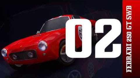 Modeling a Car in Blender Tutorial Part 2 - Gathering Reference Photos and Blueprints