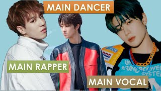 97 LINER KPOP MALE IDOLS IN ONE GROUP