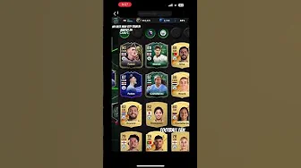 My best man city team in madfut 24#fifa #madfut #fc24 #viralshorts #viralvideo thumbnail
