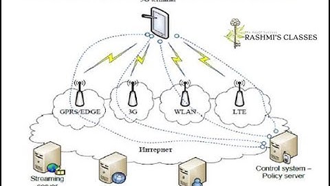 5g network Architecture #rf #nr #5g #telecomstudy