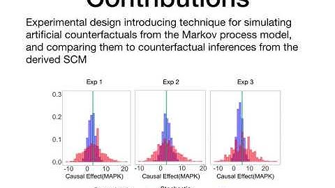 (NeurIPS 2019) Counterfactuals reasoning with Markov process models cast as structural causal models