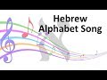 Easy Hebrew Alphabet Song