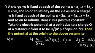 Physics Problem Solving (Q-54), IIT-JEE physics classes