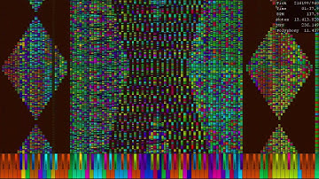 [Black Midi] Bad Apple Blaze Mode v2 - The Final Death 77Million