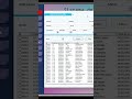Control de personal con VBA Excel