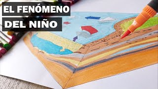 🌨️ Cómo dibujar el Fenómeno del Niño ☀️ en 3D muy fácil 🌬️ by Papel & Lápiz Dibujos 3,423 views 10 months ago 9 minutes, 47 seconds