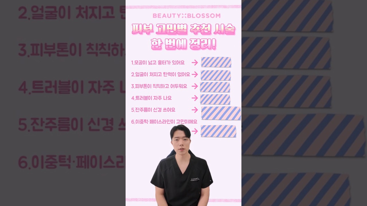 [Бьюти Блоссом Эмнэлэг] Арьсны асуудлаа юу ч асуу!? #seoulclinic #beautyblossom #БьютиБлоссомЭмнэлэг #БьютиБлоссом #skincare #лифтинг_үр_нөлөө #botox #ботокс_үйлчилгээ #koreanbeauty