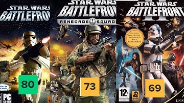 Are the Battlefront Metacritic scores relevant?