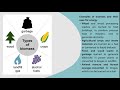 Introduction to Biomass conversions