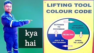 Lifting Tool colour code