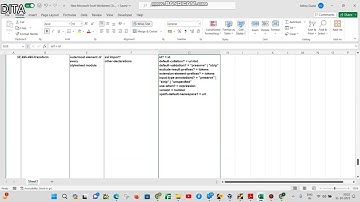 XSLT 1.0 ELEMENT INFORMATION - PART 2