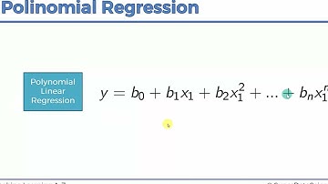 Polynomial Linear Regression 01: Intuition and Theory