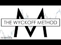 wyckoff for ENTRIES or CONFIRMATION? FOREX STRATEGY, WYCKOFF CONFLUENCE [SMART MONEY] - mentfx