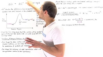 GIbbs Free Energy and Spontaneity