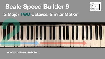 6. Scale Speed Builder G Major 2 Octaves Contrary motion