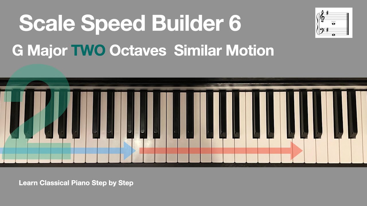 6. Scale Speed Builder G Major 2 Octaves Contrary motion - YouTube