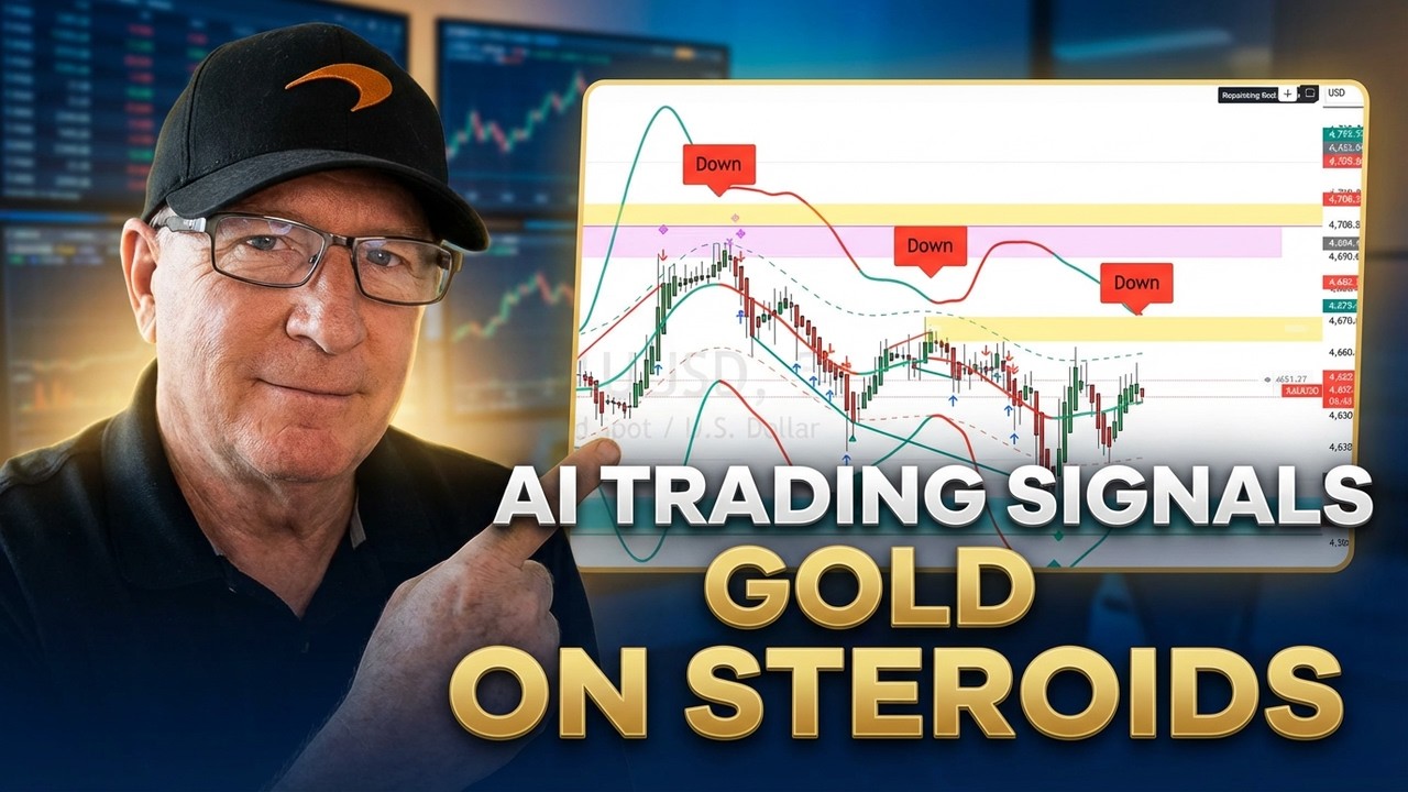 AI Gold Signal Service TESTED | Price Action Results You Need to See!!