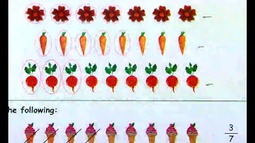 4th std Maths Term-II Unit 6 Ex 6.2