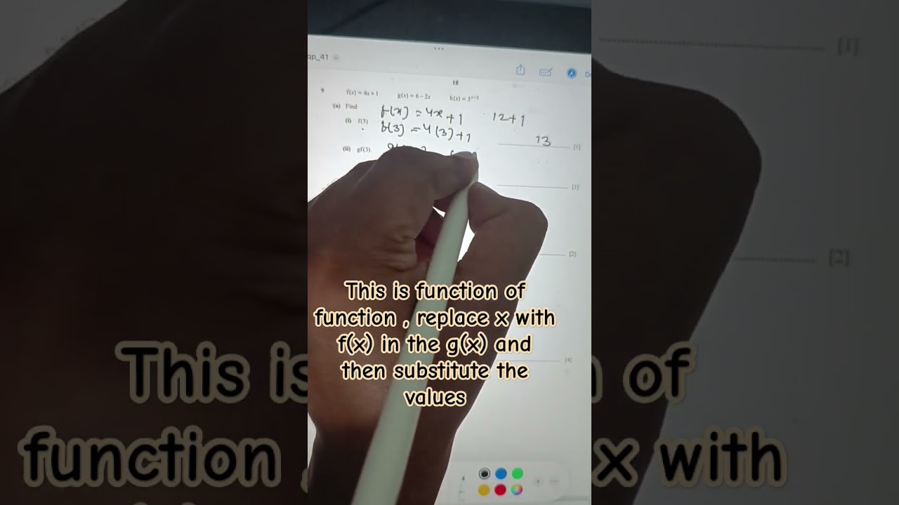 Function | How to find the inverse of a function 