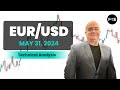 EUR/USD Daily Forecast and Technical Analysis for May 31, 2024, by Chris Lewis for FX Empire