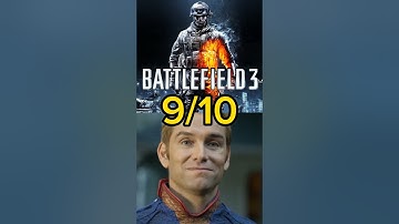 Rating BATTLEFIELD Games 2023