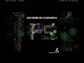 Una tanda de coronavirus