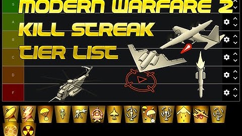 Call of Duty: Modern Warfare 2 Kill Streaks Tier List