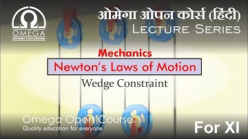 Lecture Series : NLM Part 19 | Wedge Constraint