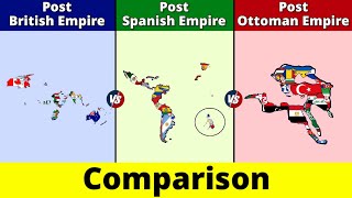 Post British Empire vs Post Spanish Empire vs Post Ottoman Empire | Comparison | Data Duck