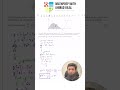Minimum/Maximum Value of Gradient Explained (Common A-Level Math and IGCSE/O-level Add-Math Mistake)