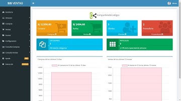 Codigo fuente Sistema de Ventas y compras PHP7, ajax,js,mariadb