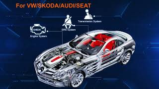 Konnwei Kw350 Obd2 Scanner Car Diagnostic Tools