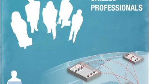 Introduction to IBM Jazz