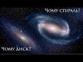 Чому галактики мають таку форму?