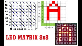 8051 | Bai 11 - Led Matrix 8x8