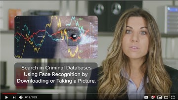 Identify Wanted persons (Criminals and Kidnapped-Missing persons) using Facial Recognition