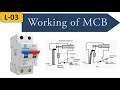 Lecture3  working of mcb  electrical installations