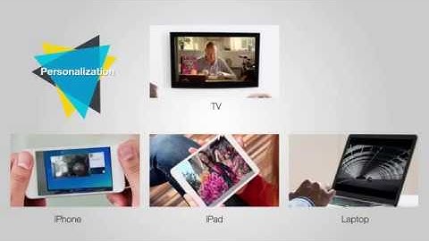 THUNDERSTORM  Server side OTT ad insertion platform