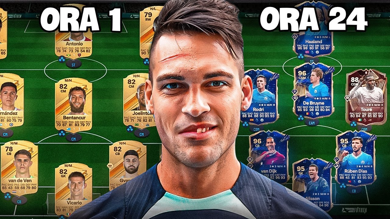 24 Ore Per Rianimare il Mio Account  Abbandonato su FC 24, Ecco Cosa è Successo...