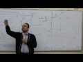 الحركة في خط مستقيم طريقة الرسم البياني     