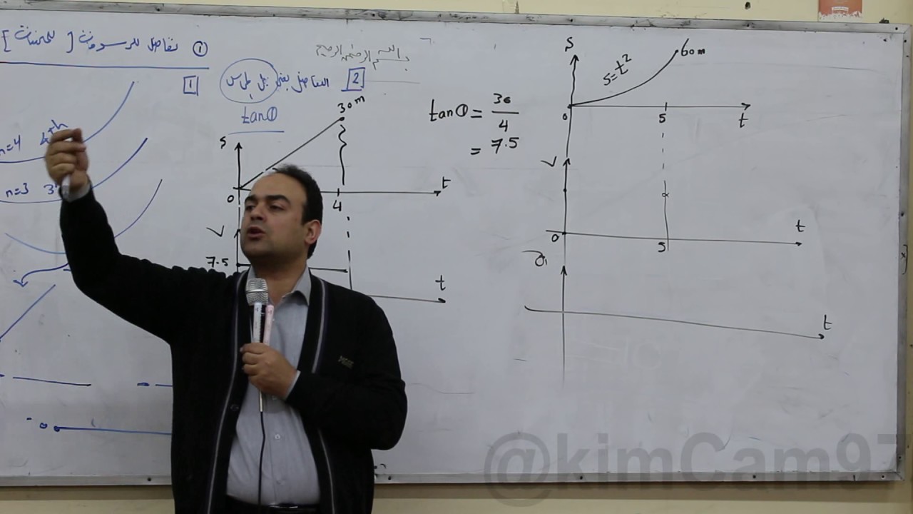 الحركة في خط مستقيم (طريقة الرسم البياني) - Straight line motion ( Graphical solution )