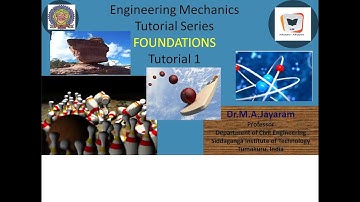 EM Foundations Tutorial1 || Dr. M A Jayaram