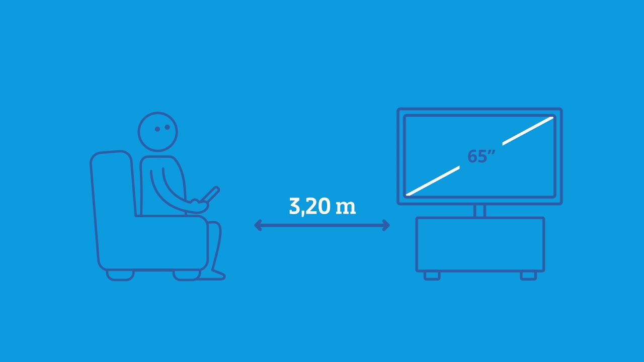 Was ist der ideale Sitzabstand für meinen Fernseher? | Coolblue -  Kostenlose Lieferung & Rückgabe