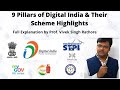 9 Pillars of Digital India & Their Scheme Highlights by Prof. Vivek Singh Rathore