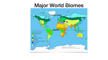 Cold Environments Introduction