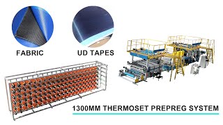 Thermoset Prepregs Manufacturing Machine System - Jota Machinery