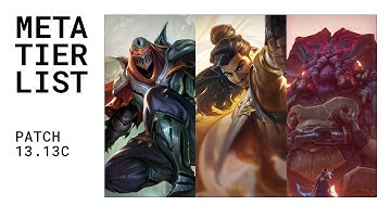 EZREAL KAISA NERFS! Best Legends & Comps Meta Tier List 13.13c (TFT Set 9)